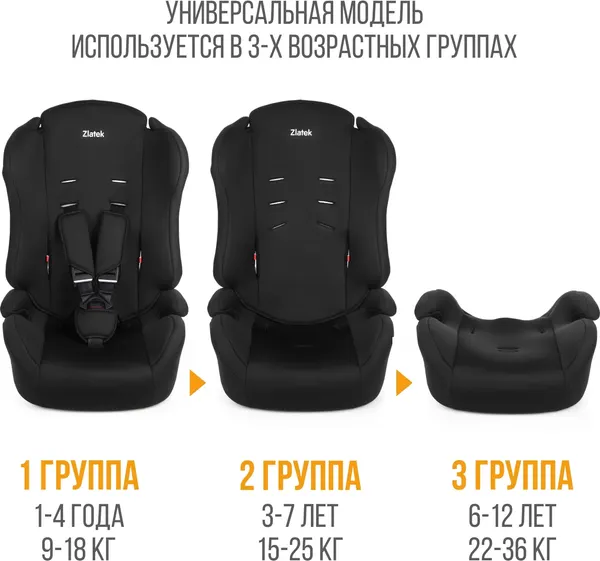 Изображение товара Автокресло Zlatek Basic ZL513 / KRES4105 (черный)