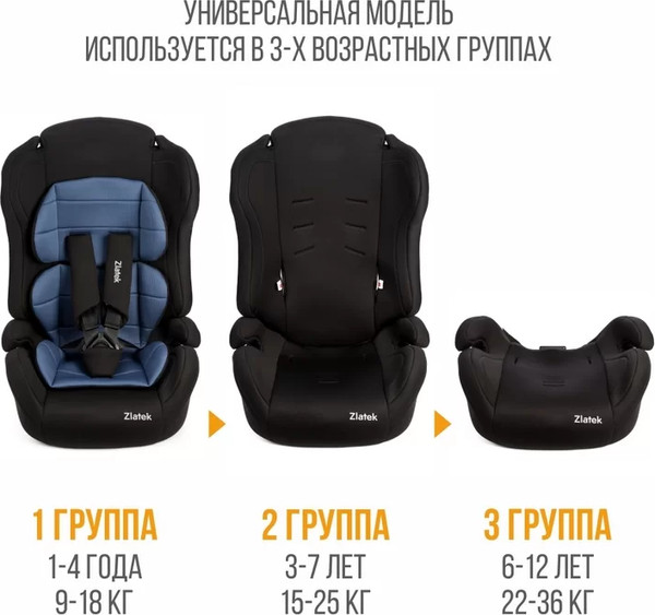 Изображение товара Автокресло Zlatek ZL513 Lux / KRES4134 (адванс синий)