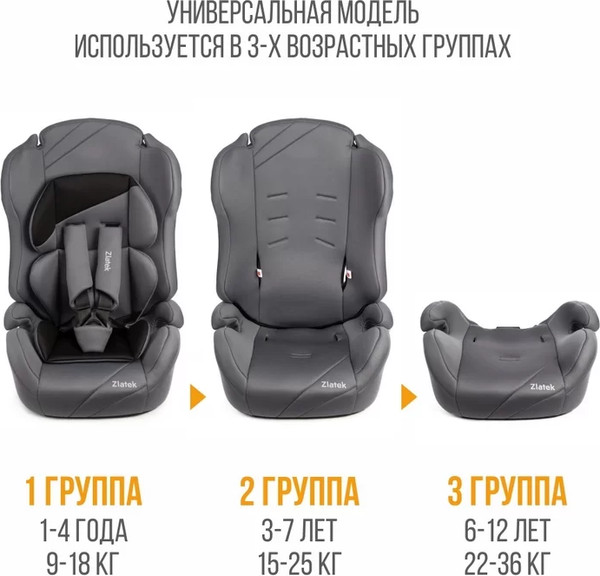 Изображение товара Автокресло Zlatek ZL513 Lux / KRES4104 (серый)
