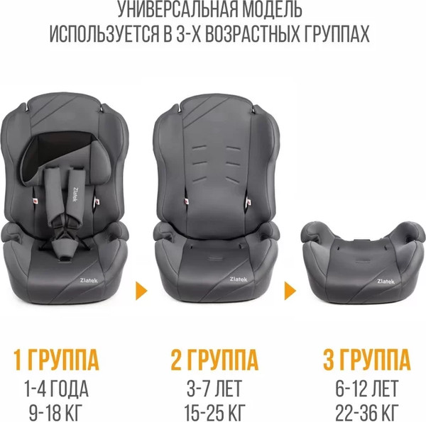 Изображение товара Автокресло Zlatek ZL513 / KRES4144 (серый)