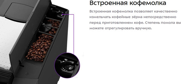 Изображение товара Кофемашина Kitfort КТ-7320