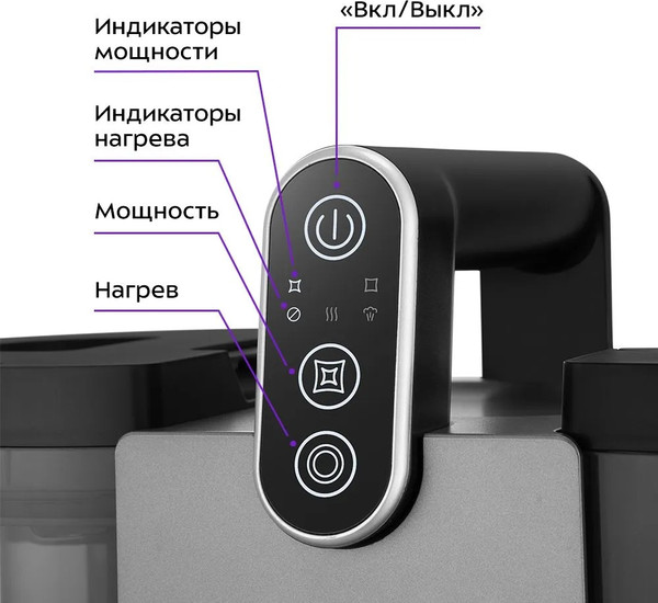 Изображение товара Пылесос Kitfort Паровой моющий KT-5323
