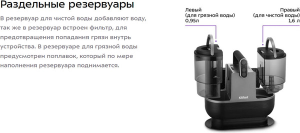 Изображение товара Пылесос Kitfort Паровой моющий KT-5323