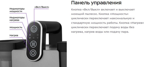 Изображение товара Пылесос Kitfort Паровой моющий KT-5323