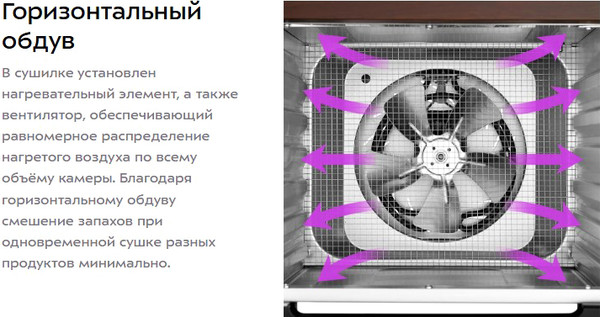 Изображение товара Сушильный шкаф для овощей и фруктов Kitfort КТ-4942