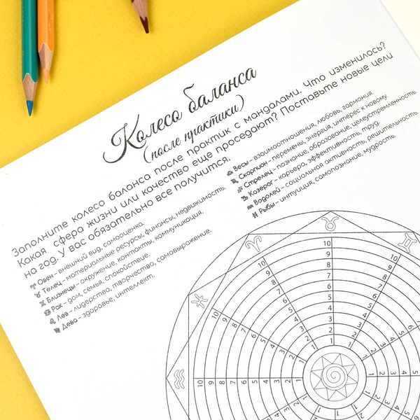 Изображение товара Раскраска-антистресс Феникс+ Раскраски-мандалы. Знаки зодиака / 70167