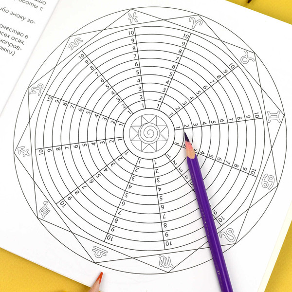 Изображение товара Раскраска-антистресс Феникс+ Раскраски-мандалы. Знаки зодиака / 70167