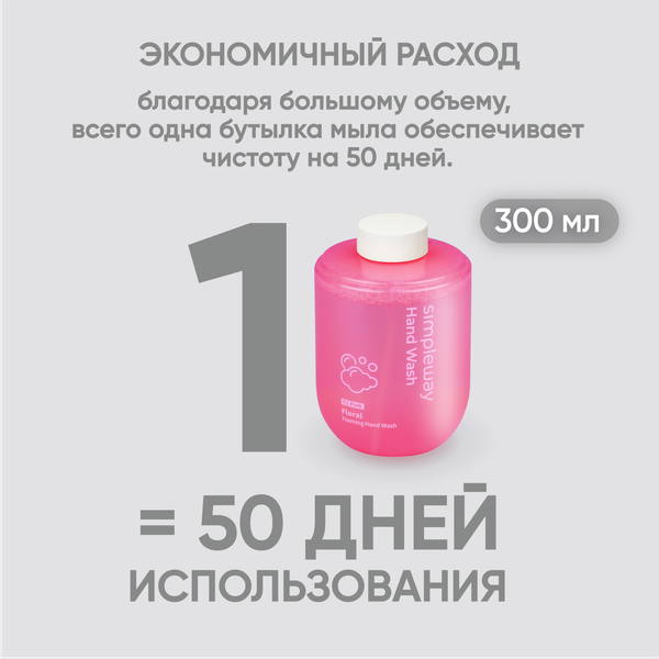 Изображение товара Мыло-пена Simpleway SW98951 (розовый)