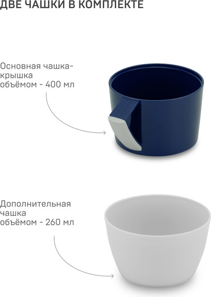 Изображение товара Термос для напитков Арктика 1010-1700-BL (синий)