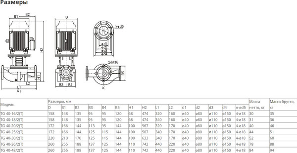 Изображение товара Центробежный насос Wellmix TG 40-18/2T BQQE / 12019985