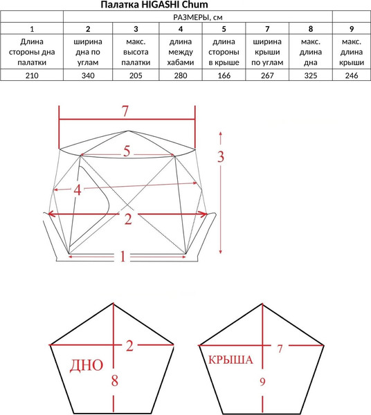 Изображение товара Палатка Higashi Chum / 01399