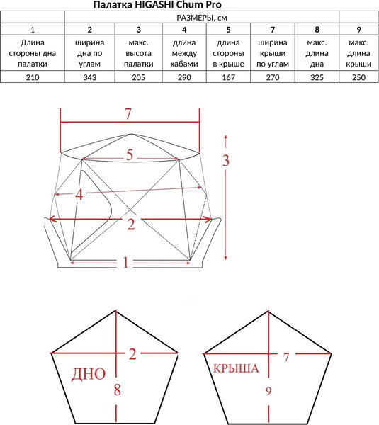 Изображение товара Палатка Higashi Chum Pro / 01400