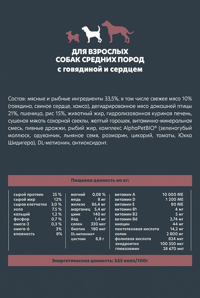 Изображение товара Сухой корм для собак AlphaPet WOW для взрослых средних пород говядина и сердце / 120300 (2кг)