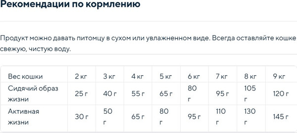 Изображение товара Сухой корм для кошек Primordial Cat Neut Skin & Coat Sal-Tur / MGSP2402 (2кг)