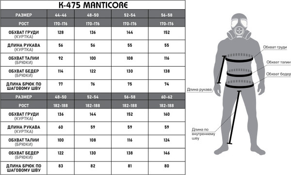 Изображение товара Костюм для охоты и рыбалки Элементаль Ifrit-Manticore / 448812 (р-р 60/62, 182-188, черный)
