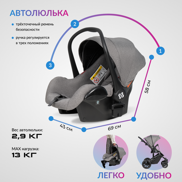 Изображение товара Детская универсальная коляска Farfello Molly Pro 3 в 1 MP-1 (серый)