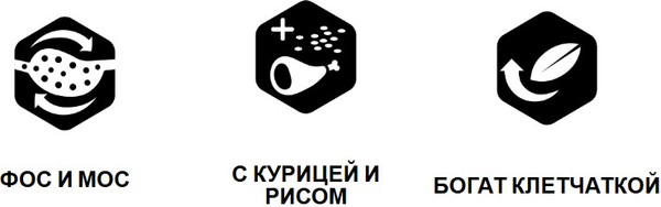 Изображение товара Сухой корм для собак Amity Premium Senior & Lite (15кг)