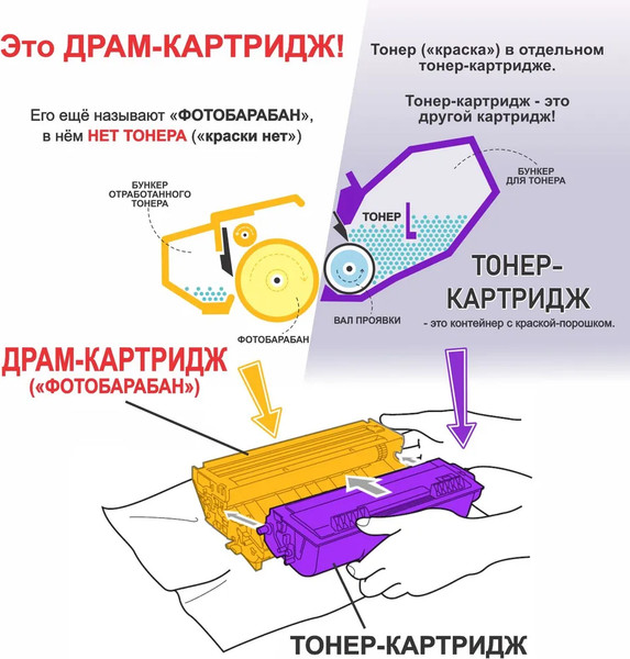 Изображение товара Блок фотобарабана NV Print NV-CEXV42DU
