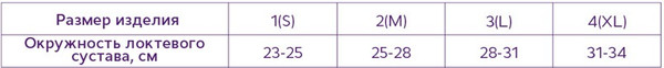 Изображение товара Ортез локтевой Медиана Т.34.05 (L)