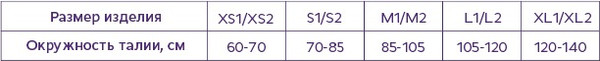 Изображение товара Корректор осанки Медиана Т.50.25 (M1)
