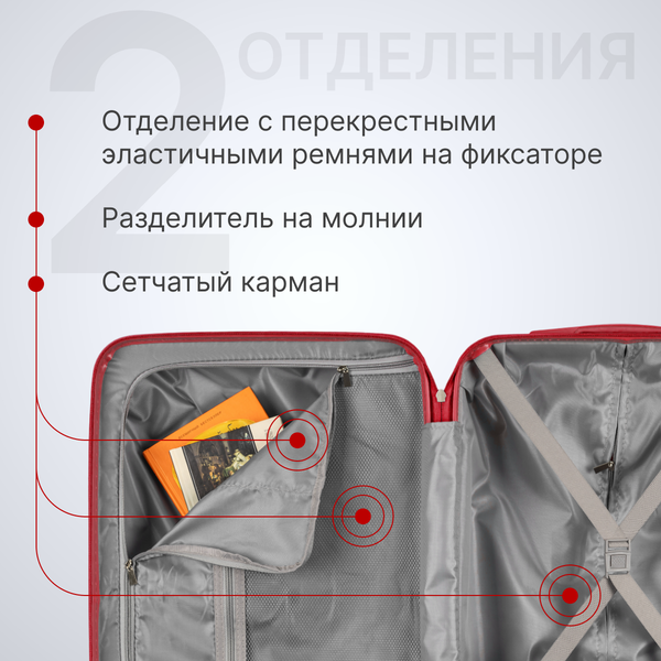 Изображение товара Чемодан на колесах DoubleW YF-PP02 (S, красный)