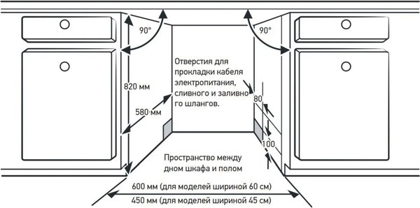 Изображение товара Посудомоечная машина MEFERI MDW4562WH FS Light