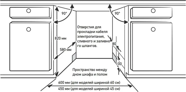 Изображение товара Посудомоечная машина MEFERI MDW6083 Comfort Plus