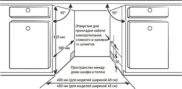 Изображение товара Посудомоечная машина MEFERI MDW4583 Comfort Plus