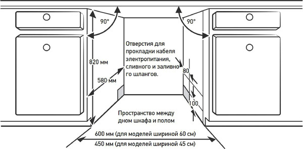 Изображение товара Посудомоечная машина MEFERI MDW4573 Comfort