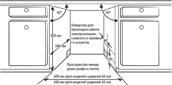 Изображение товара Посудомоечная машина MEFERI MDW6093 Luxe