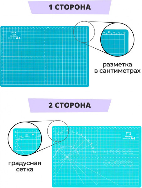 Изображение товара Коврик для резки Малевичъ 195335 (бирюзовый)
