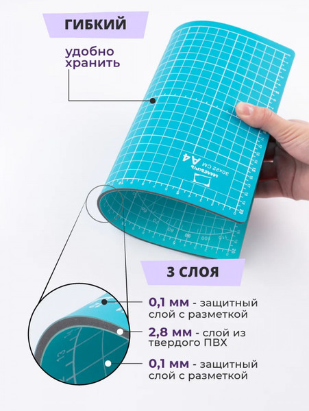 Изображение товара Коврик для резки Малевичъ 195335 (бирюзовый)