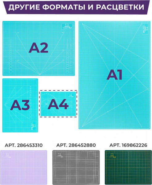 Изображение товара Коврик для резки Малевичъ 195335 (бирюзовый)