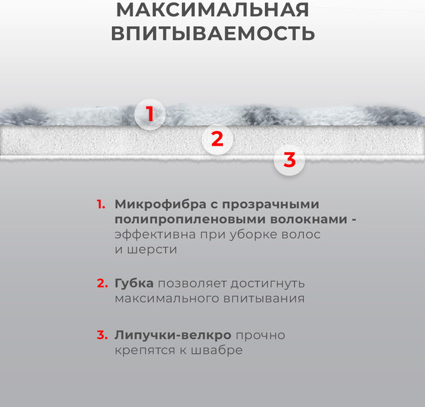 Изображение товара Швабра-моп Laima NeoSpray luxe / 609147 (с распылителем)