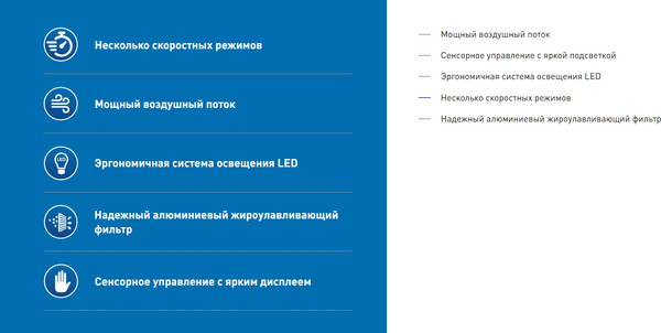Изображение товара Вытяжка наклонная Making Oasis Everywhere ML-60B