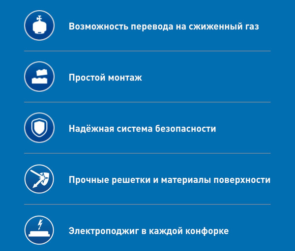 Изображение товара Газовая варочная панель Making Oasis Everywhere P-MSR