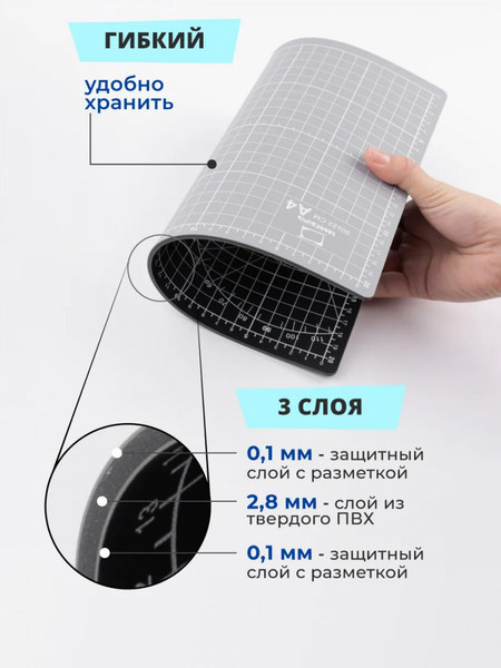 Изображение товара Коврик для резки Малевичъ 195327 (черный/серый)