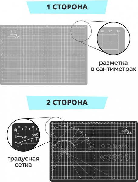 Изображение товара Коврик для резки Малевичъ 195327 (черный/серый)