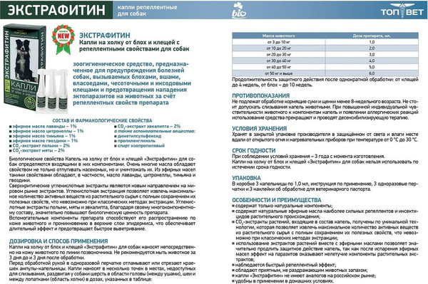 Изображение товара Капли от блох ТОП-ВЕТ Экстрафитин для собак (3x1мл)