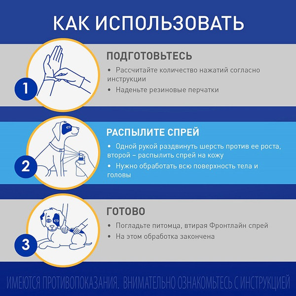 Изображение товара Спрей от блох MERIAL Фронтлайн (250мл)