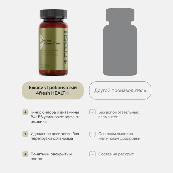 Изображение товара Комплексная пищевая добавка 4Fresh Унибрэйн Ежовик гребенчатый (60 капсул)