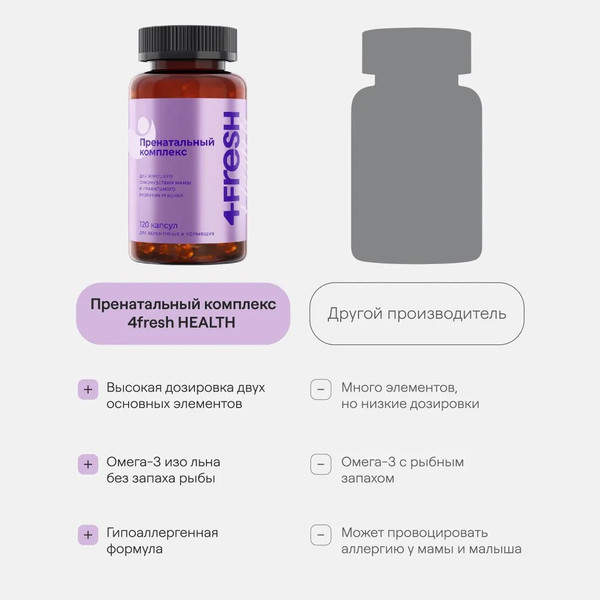 Изображение товара Комплексная пищевая добавка 4Fresh Фолиойл Прегна прентальный комплекс (120 капсул)