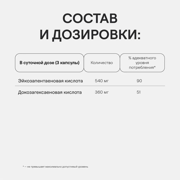 Изображение товара Жирные кислоты 4Fresh Рыбий жир с Омега-3 700мг Софтгель (120 капсул)