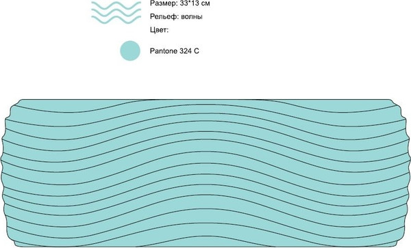Изображение товара Валик для фитнеса Maxiscoo Fit MSF-FR-340524-33-MN (мятный)