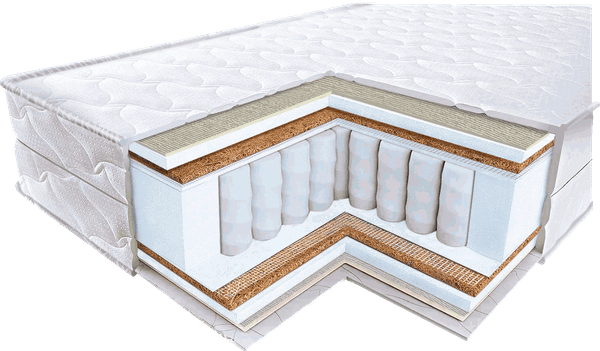 Изображение товара Матрас Vitok Комфорт 1 90x195 / С-010.008