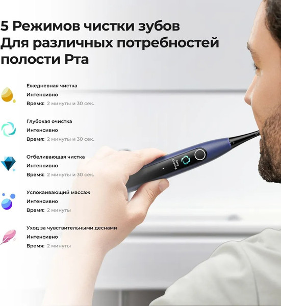 Изображение товара Звуковая зубная щетка Oclean X Lite (серый)