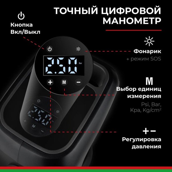 Изображение товара Автомобильный компрессор БелАК Циклоп- 45Ц / БАК.99183