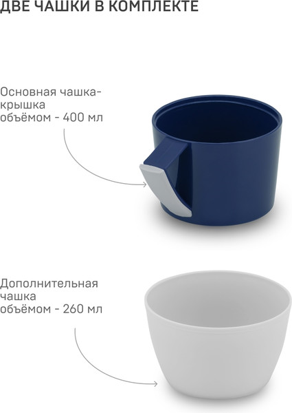 Изображение товара Термос для напитков Арктика 1010-1000-BL (синий)