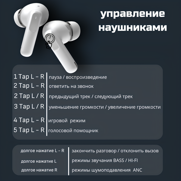 Изображение товара Беспроводные наушники Venso VT-709 ANC (белый)