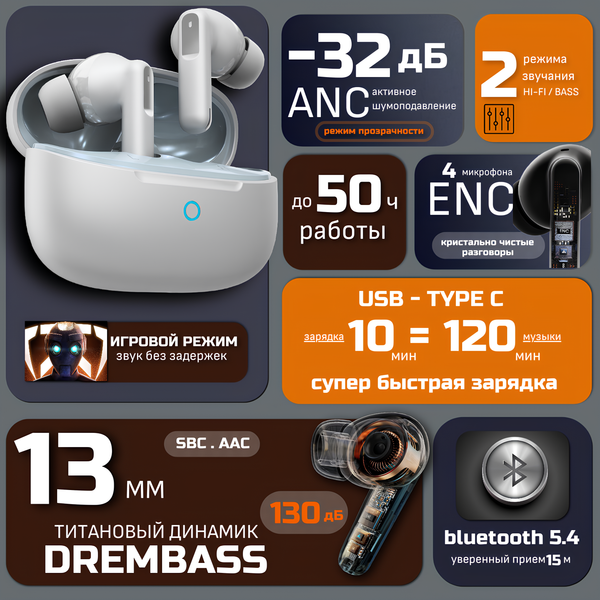 Изображение товара Беспроводные наушники Venso VT-709 ANC (белый)